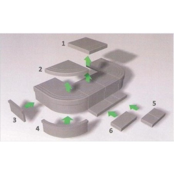 plastvormid