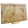 kalender, kell, ilmajaam