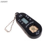 Patareide tester